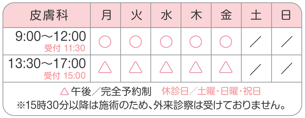 診療時間