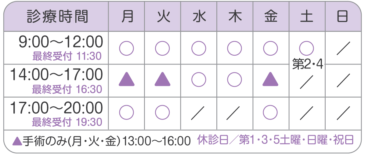 診療時間