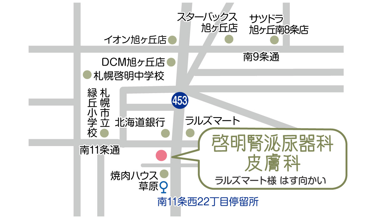 診療時間